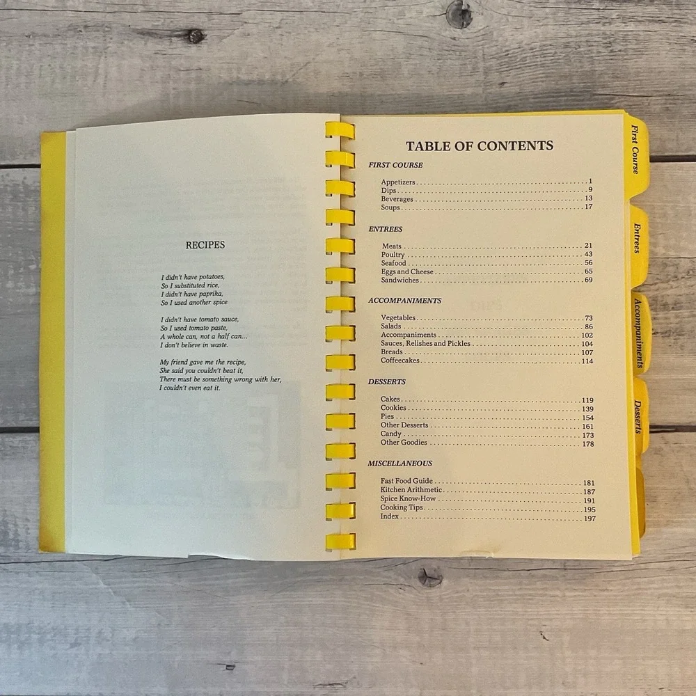 Our Best To‎ You Cookbook Stillwater Medical Center Auxiliary & Friends 1981
